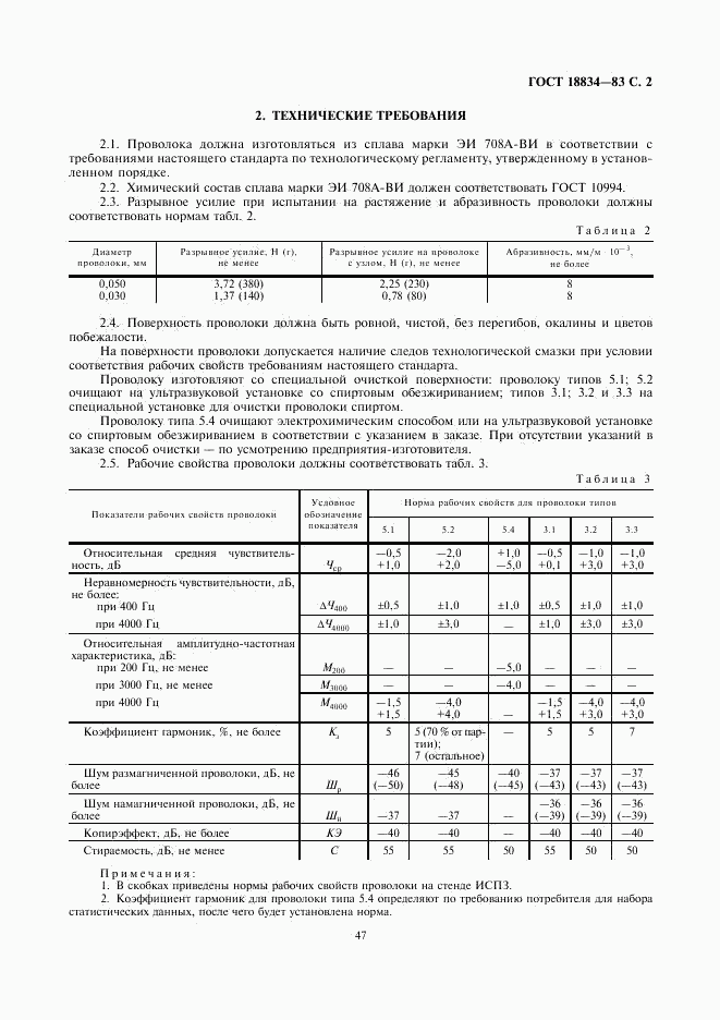 ГОСТ 18834-83, страница 2