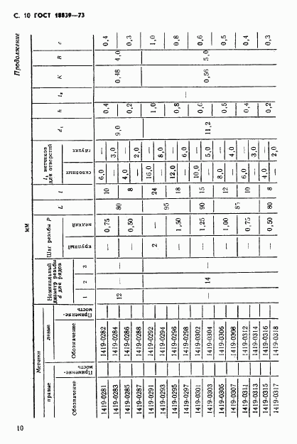 ГОСТ 18839-73, страница 11