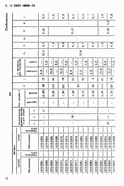 ГОСТ 18839-73, страница 13