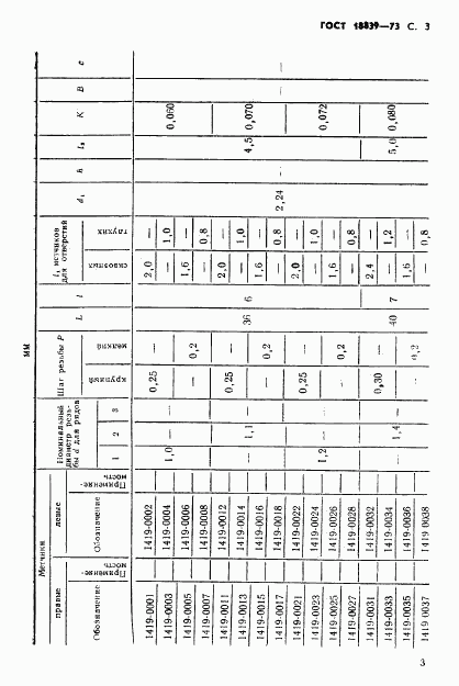 ГОСТ 18839-73, страница 4