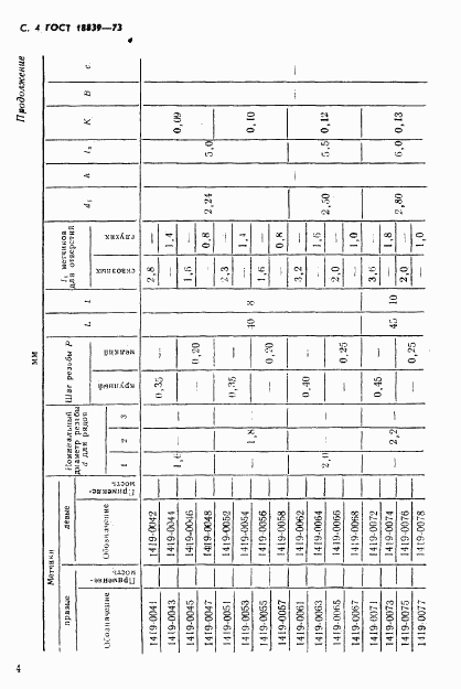 ГОСТ 18839-73, страница 5