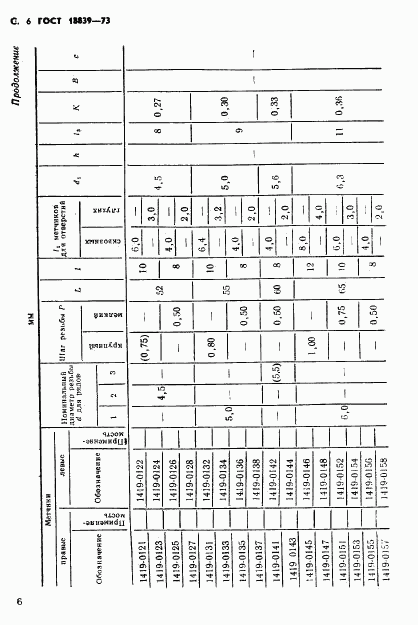 ГОСТ 18839-73, страница 7