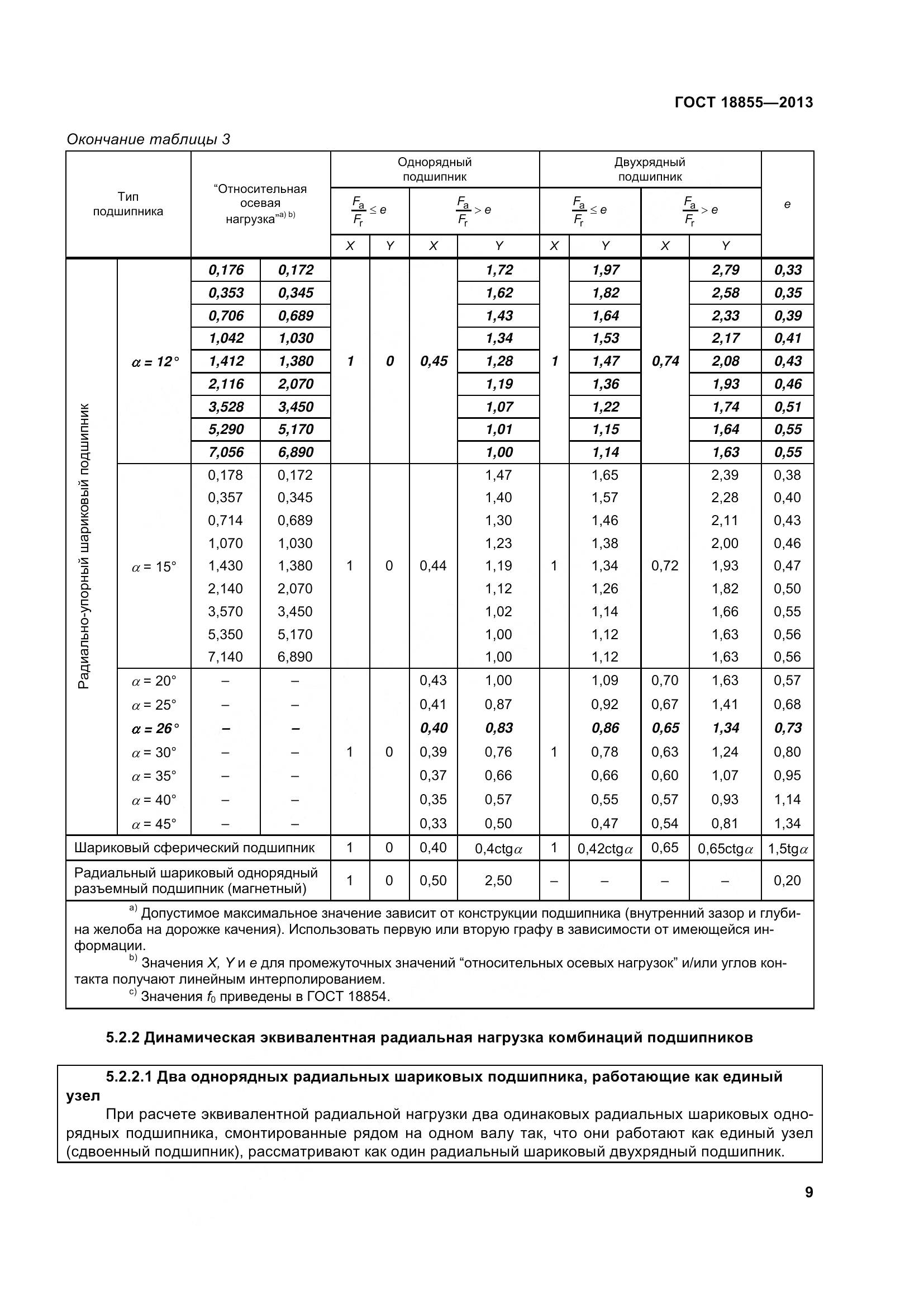ГОСТ 18855-2013, страница 19
