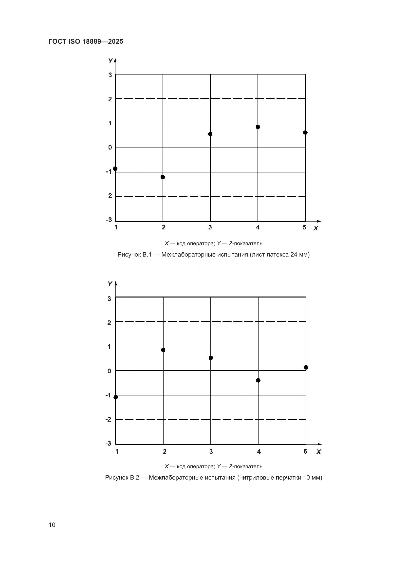 ГОСТ ISO 18889-2025, страница 16