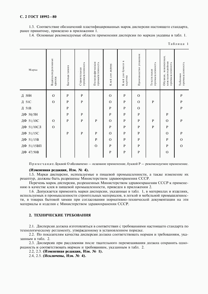 ГОСТ 18992-80, страница 4