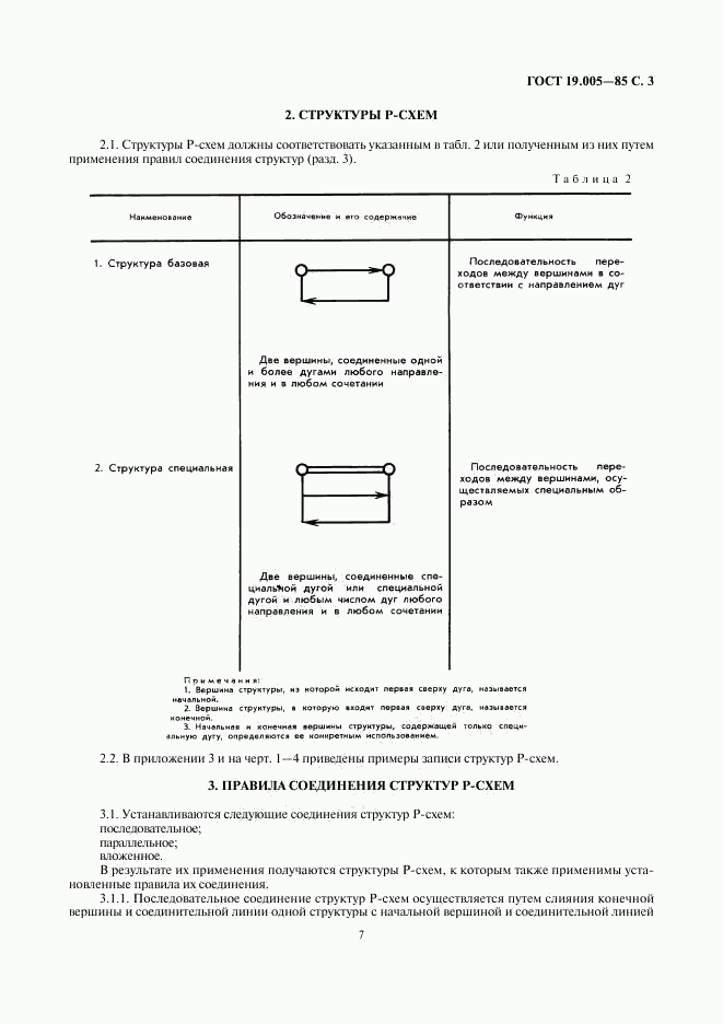 ГОСТ 19.005-85, страница 3