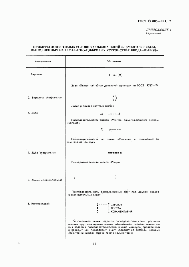 ГОСТ 19.005-85, страница 7