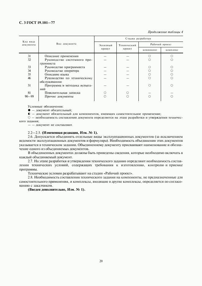 ГОСТ 19.101-77, страница 3