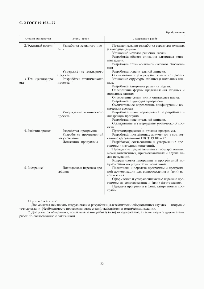 ГОСТ 19.102-77, страница 2