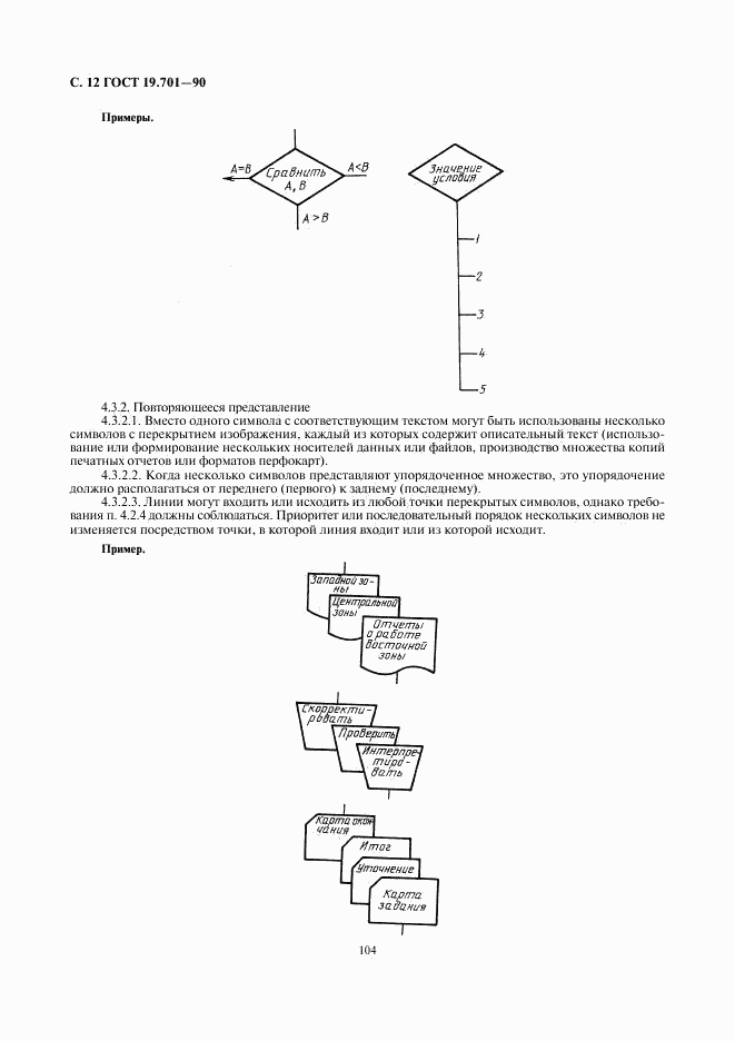 ГОСТ 19.701-90, страница 12