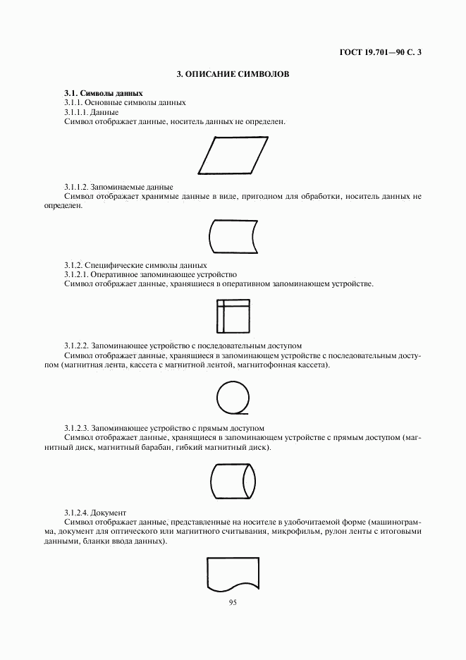 ГОСТ 19.701-90, страница 3