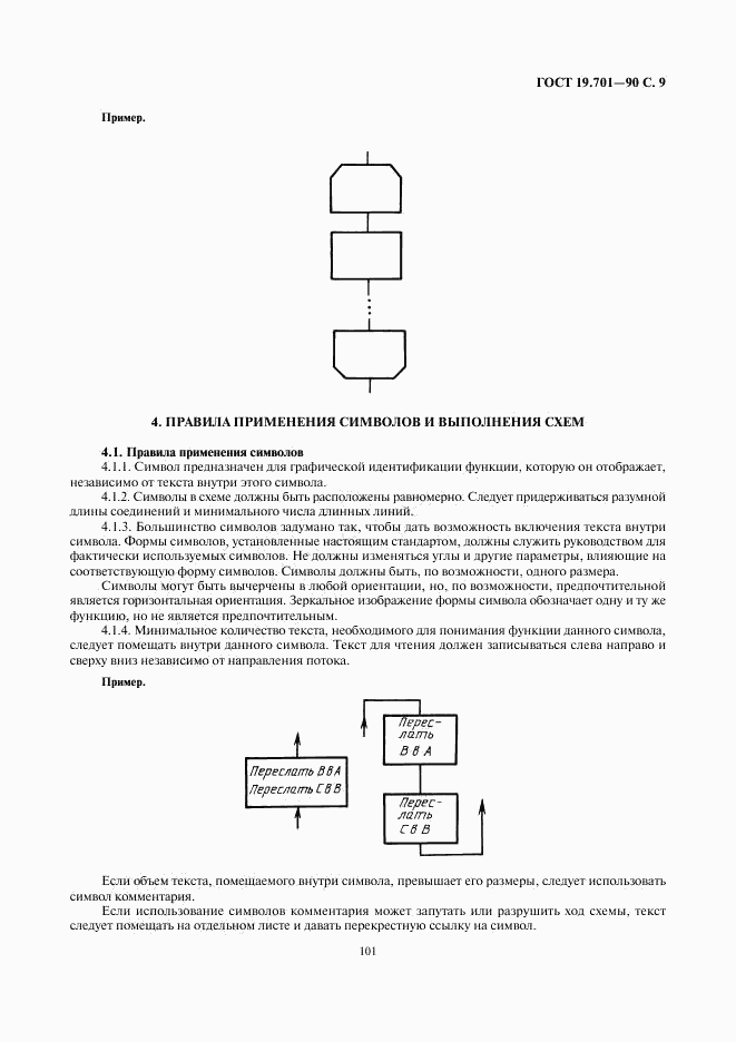 ГОСТ 19.701-90, страница 9