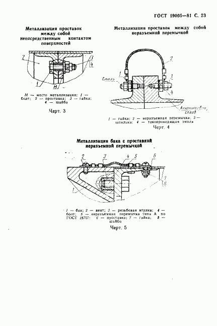 ГОСТ 19005-81, страница 24