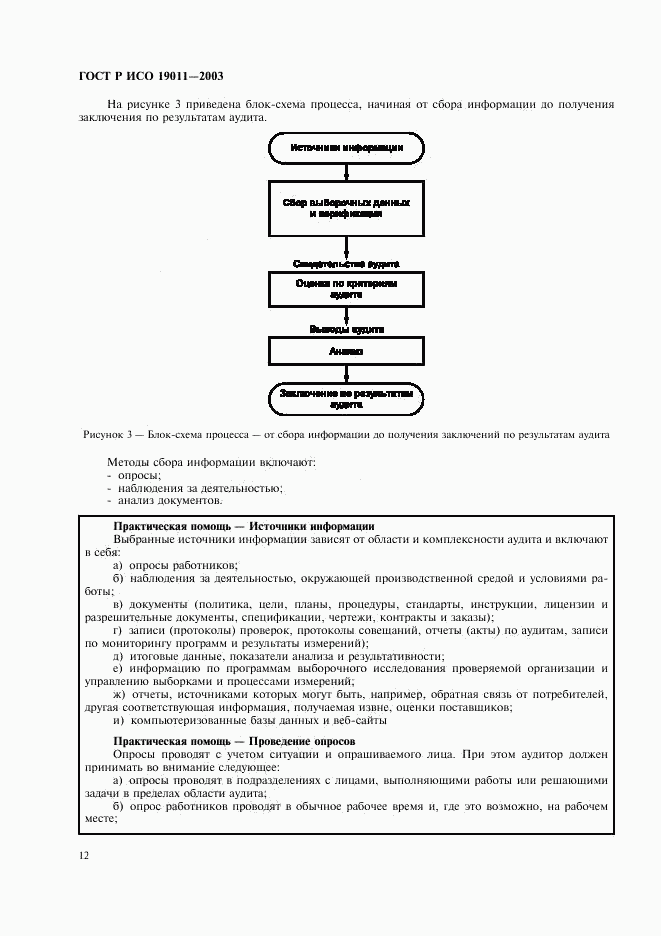 ГОСТ Р ИСО 19011-2003, страница 16