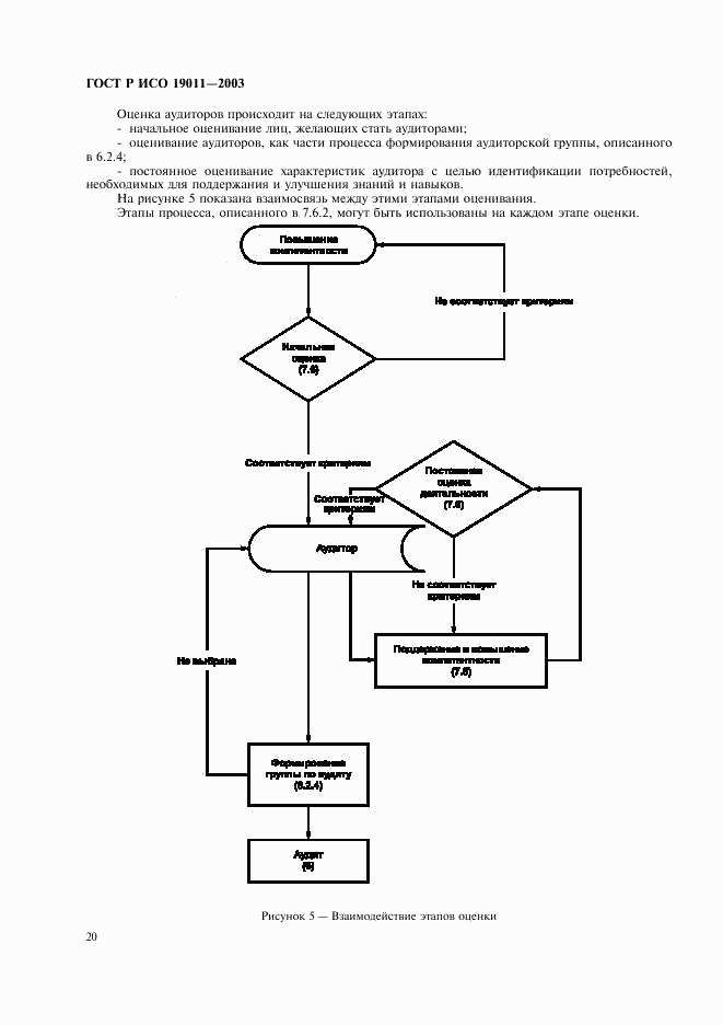 ГОСТ Р ИСО 19011-2003, страница 24