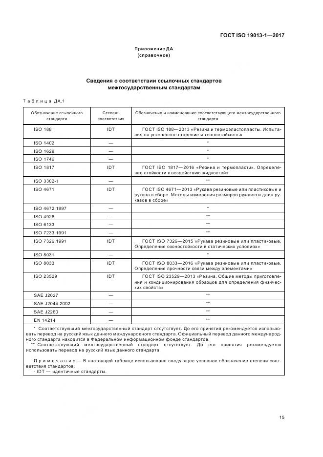 ГОСТ ISO 19013-1-2017, страница 19