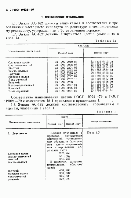 ГОСТ 19024-79, страница 3