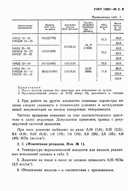 ГОСТ 19027-89, страница 4