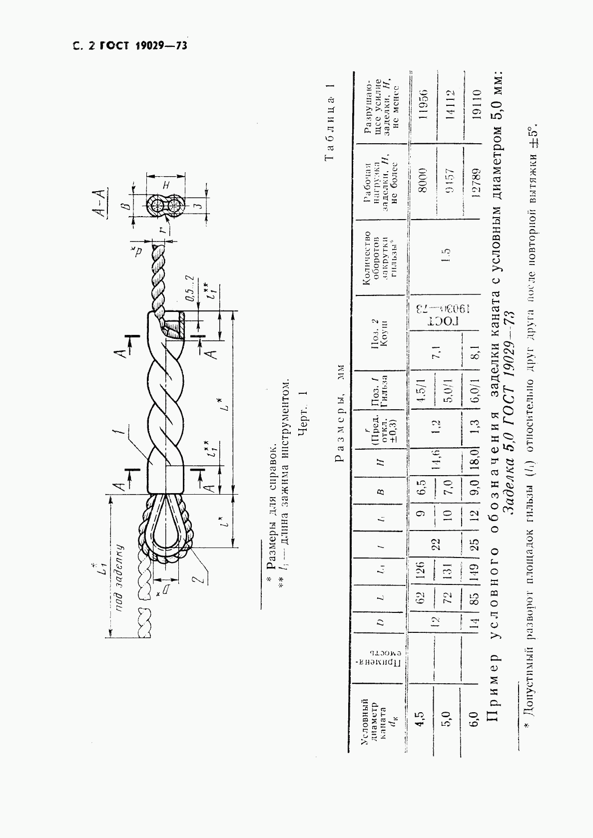 ГОСТ 19029-73, страница 3