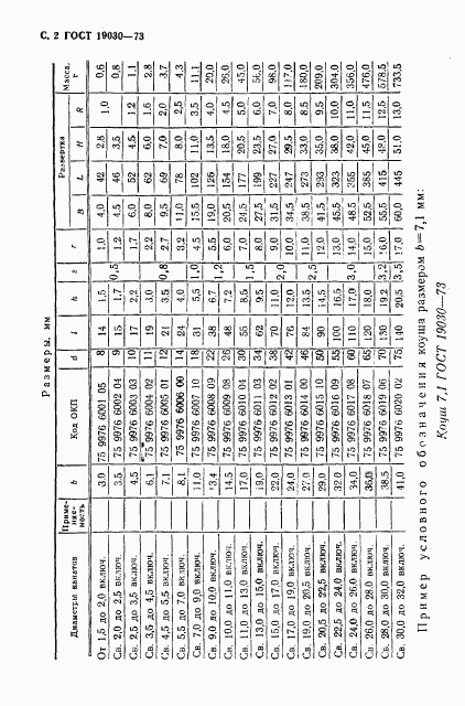 ГОСТ 19030-73, страница 3