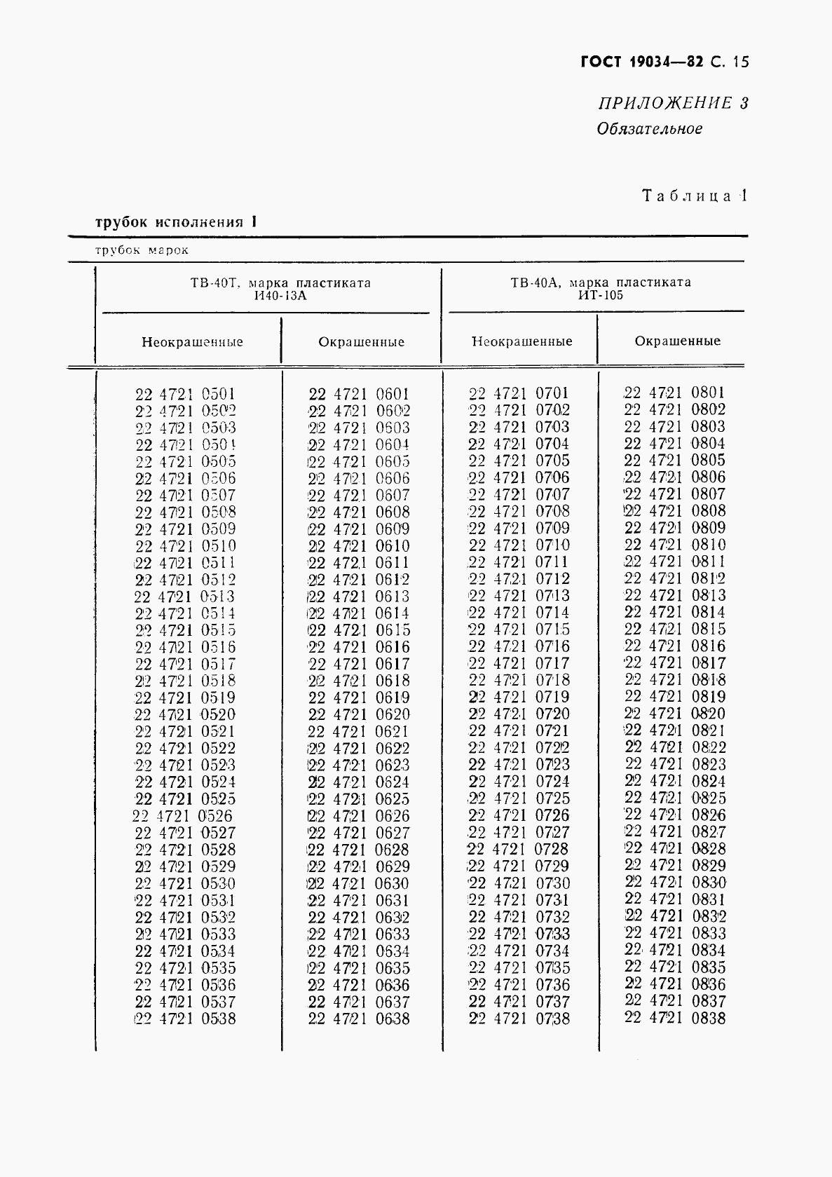 ГОСТ 19034-82, страница 16