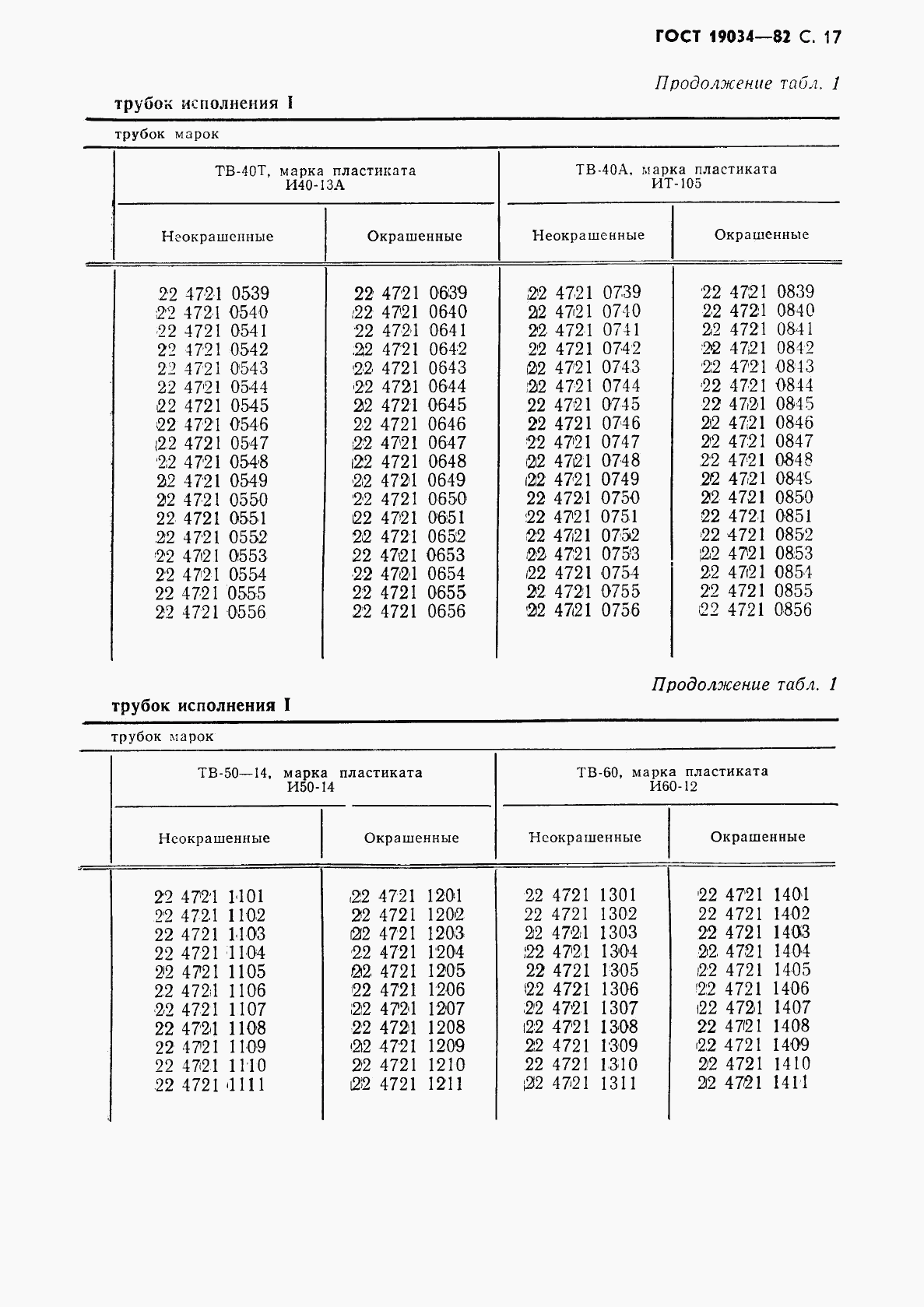 ГОСТ 19034-82, страница 18