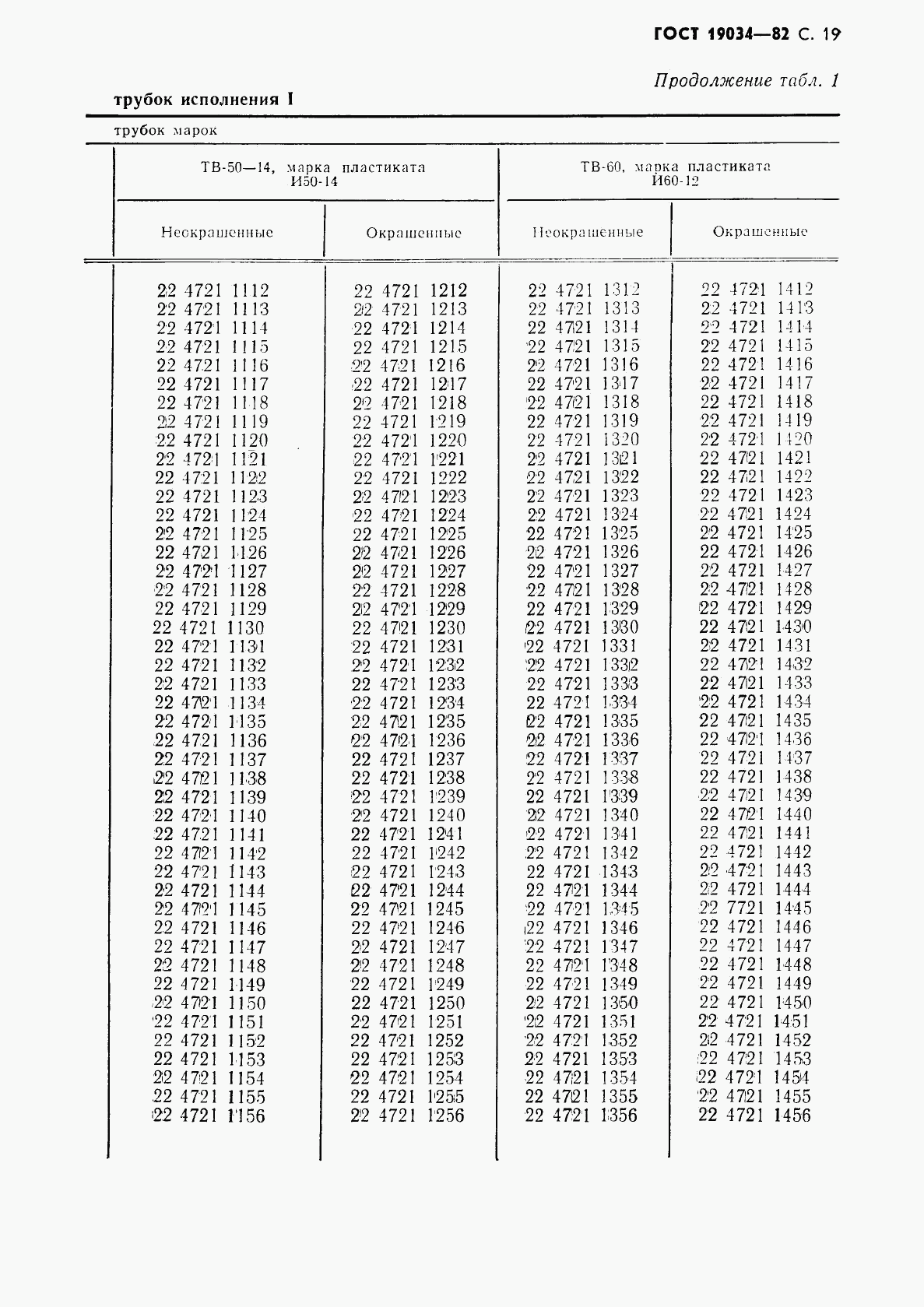 ГОСТ 19034-82, страница 20