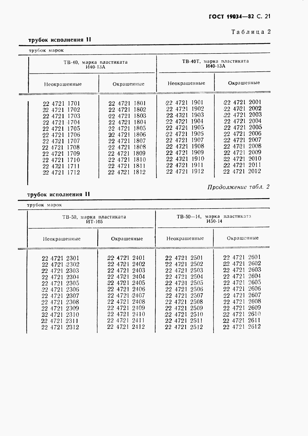 ГОСТ 19034-82, страница 22