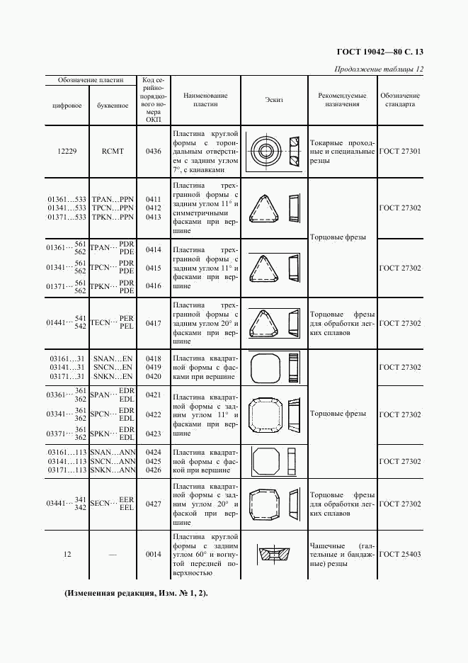 ГОСТ 19042-80, страница 14