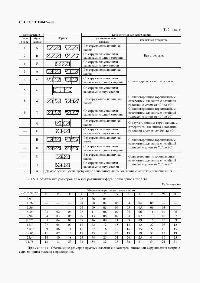 ГОСТ 19042-80, страница 5