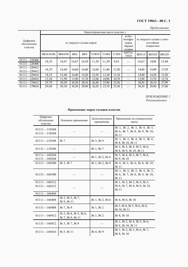 ГОСТ 19043-80, страница 4