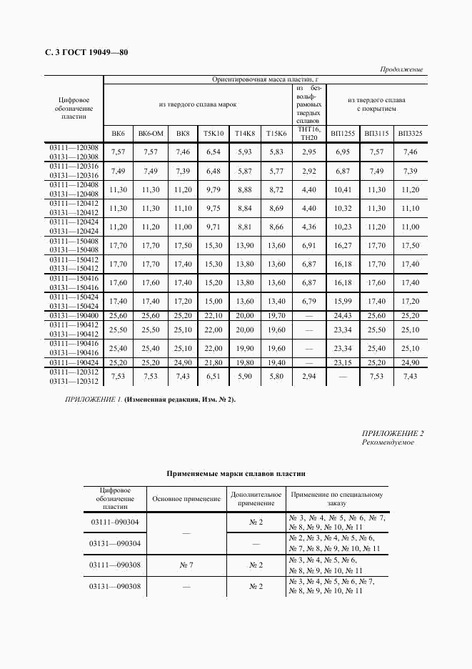 ГОСТ 19049-80, страница 4