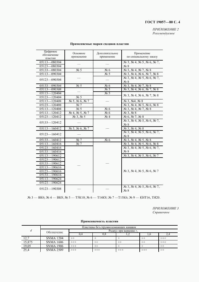ГОСТ 19057-80, страница 5