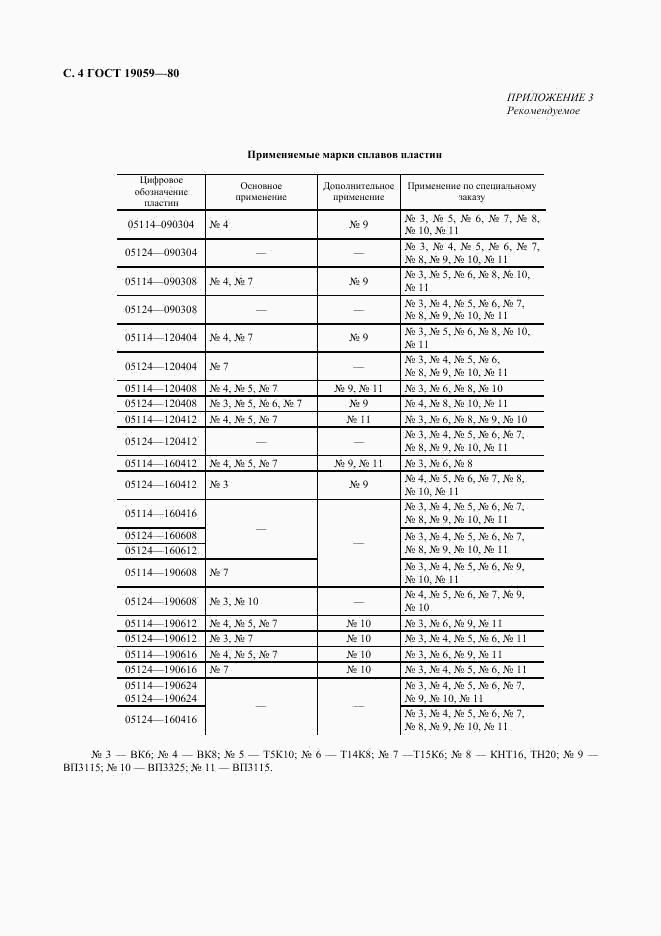ГОСТ 19059-80, страница 5