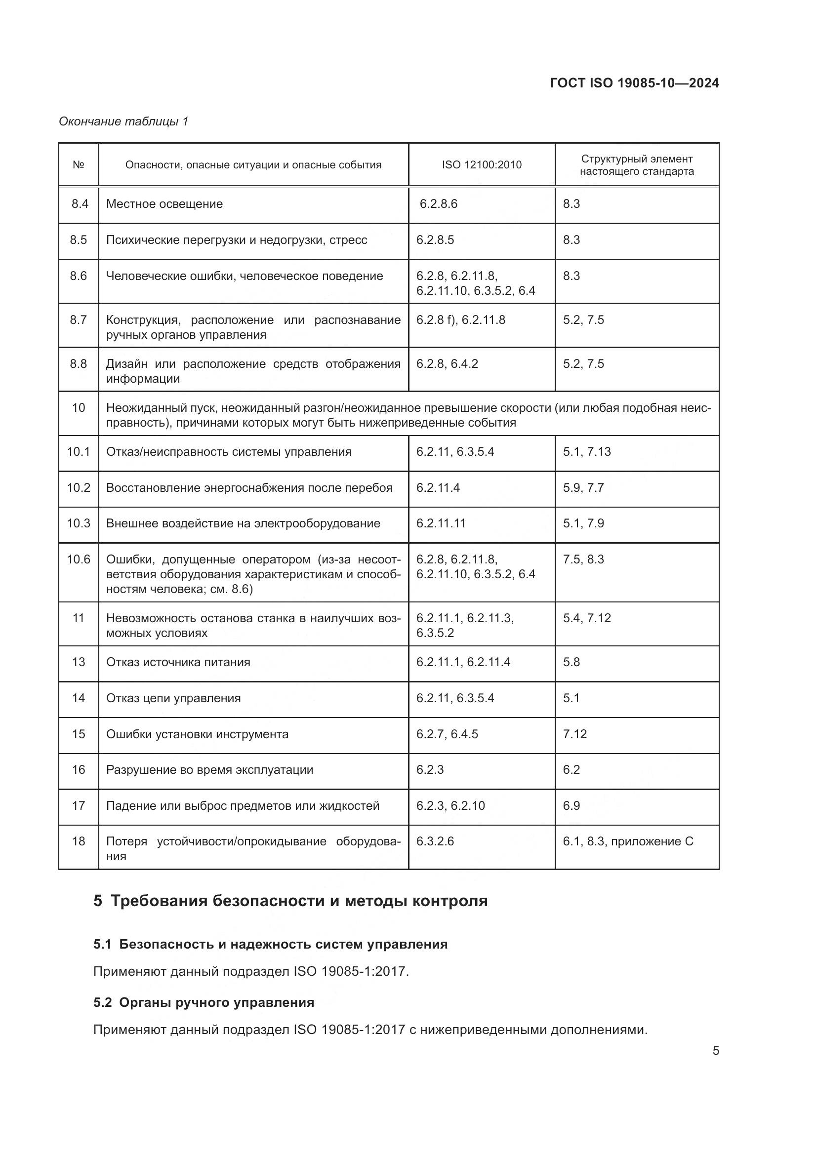 ГОСТ ISO 19085-10-2024, страница 11