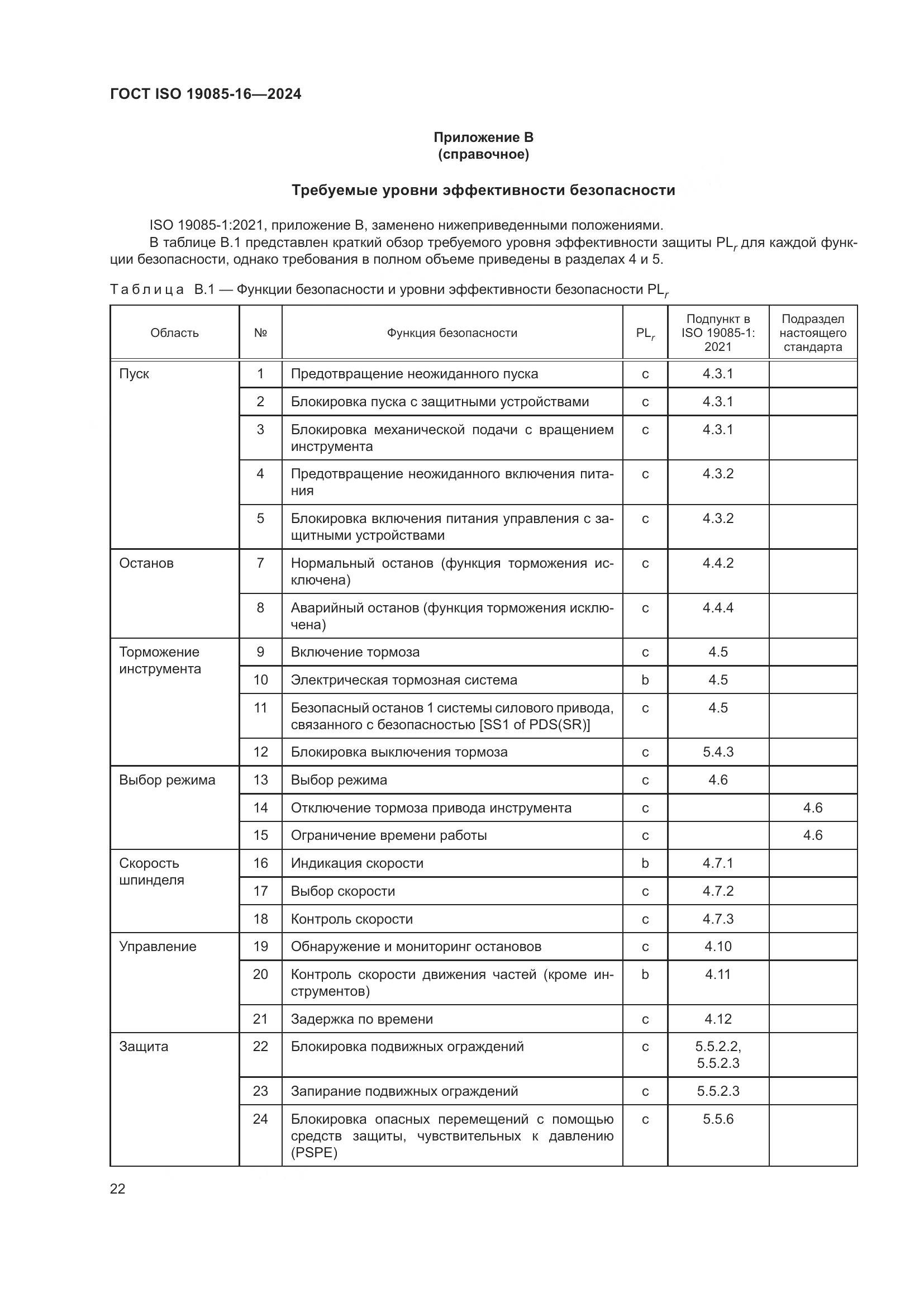 ГОСТ ISO 19085-16-2024, страница 28