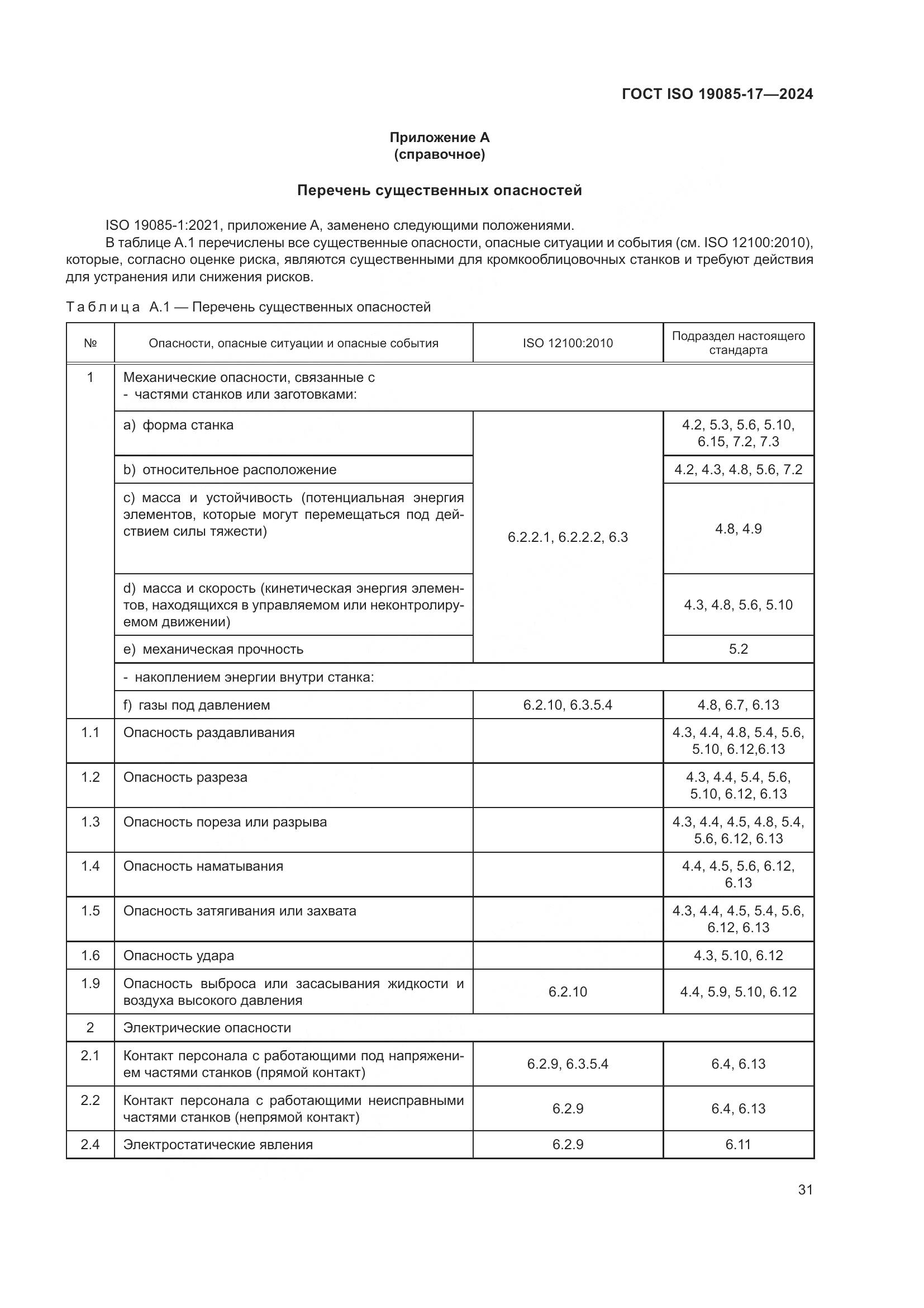 ГОСТ ISO 19085-17-2024, страница 37