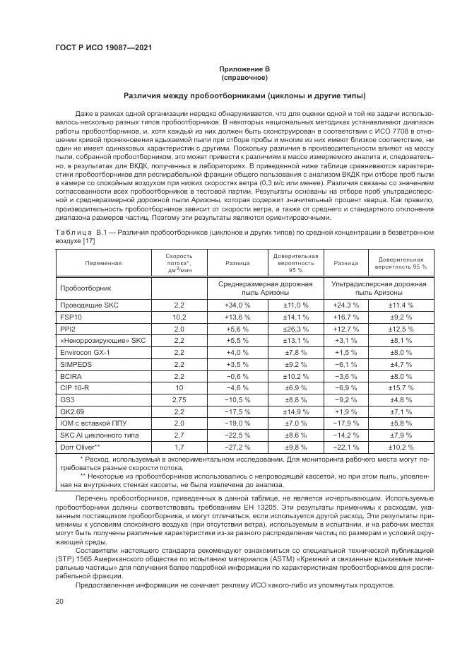 ГОСТ Р ИСО 19087-2021, страница 24