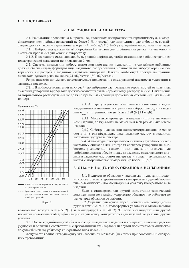 ГОСТ 19089-73, страница 2