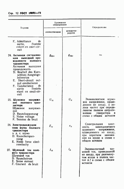 ГОСТ 19095-73, страница 13