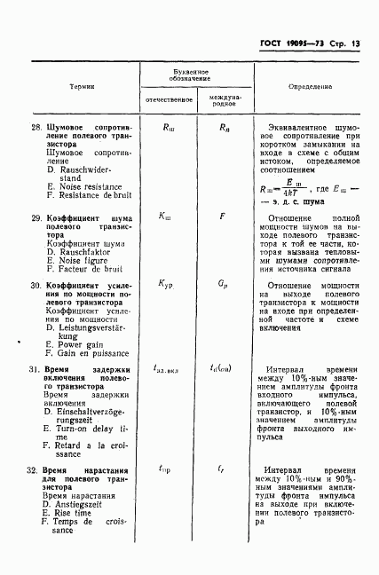 ГОСТ 19095-73, страница 14