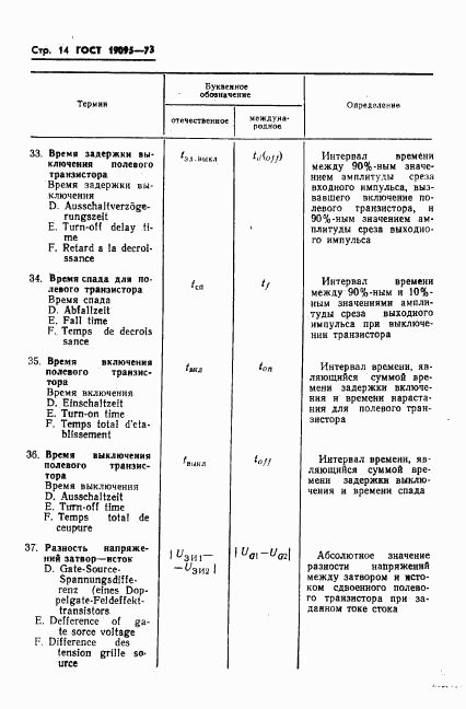 ГОСТ 19095-73, страница 15