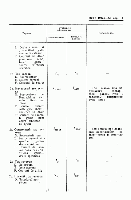 ГОСТ 19095-73, страница 4