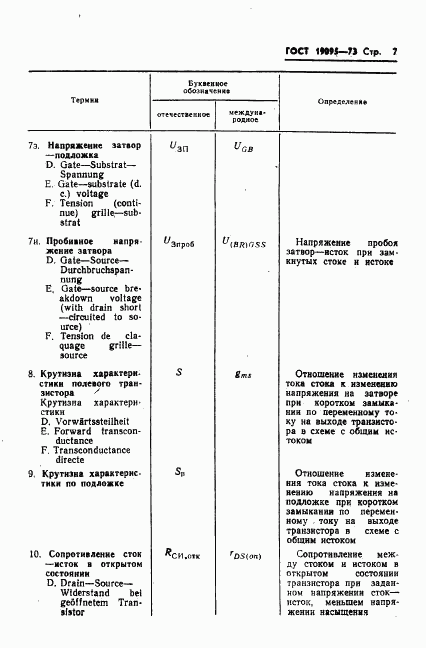 ГОСТ 19095-73, страница 8