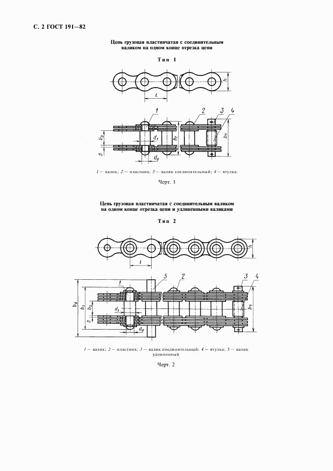 ГОСТ 191-82, страница 3