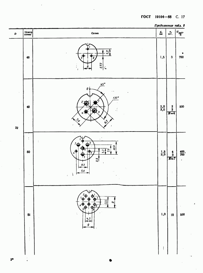 ГОСТ 19104-88, страница 19