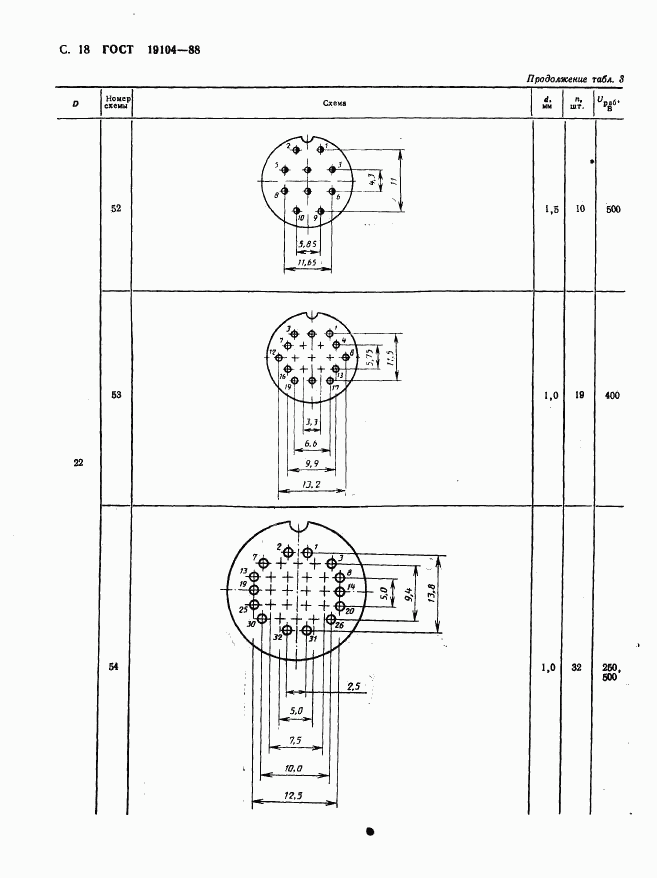 ГОСТ 19104-88, страница 20