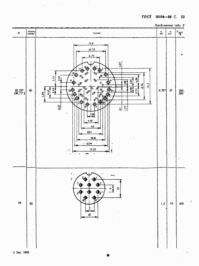 ГОСТ 19104-88, страница 25