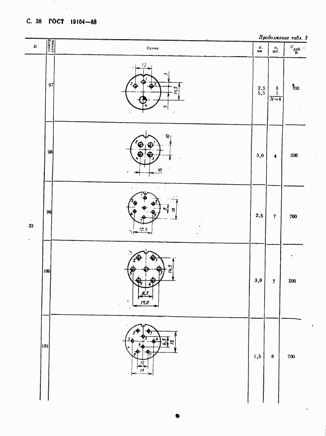 ГОСТ 19104-88, страница 40