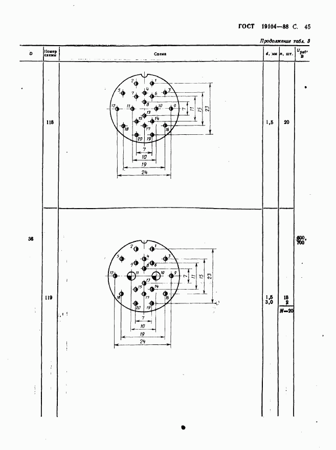 ГОСТ 19104-88, страница 47